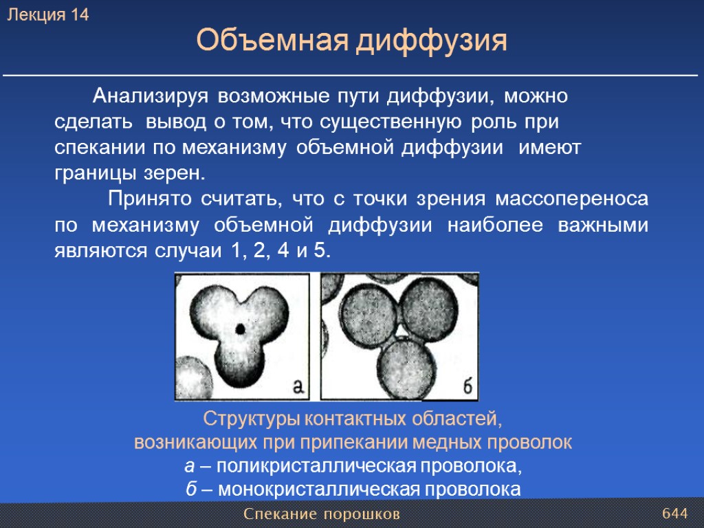 Спекание порошков 644 Объемная диффузия Анализируя возможные пути диффузии, можно сделать вывод о том,